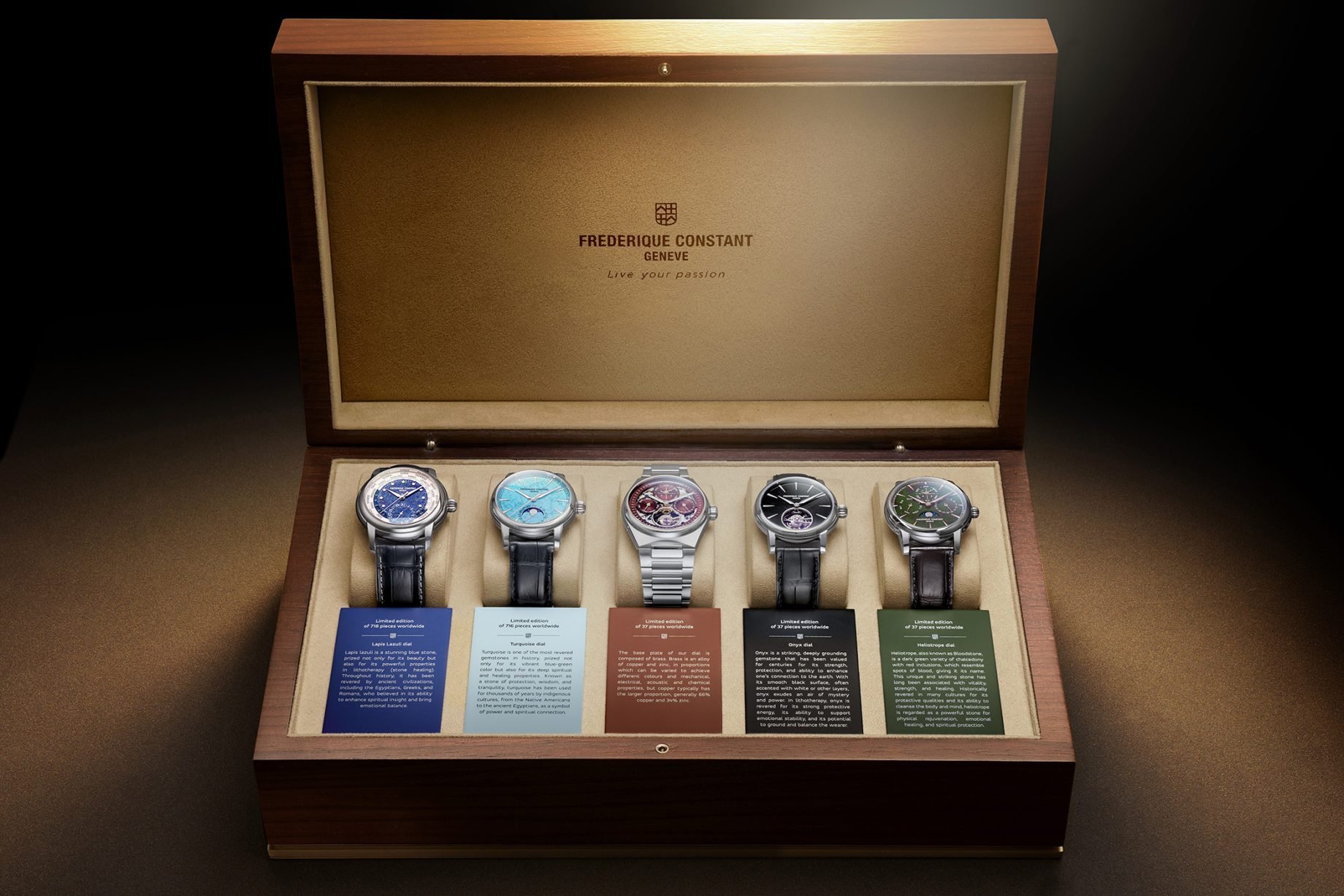Frederique Constant The Elements Collection