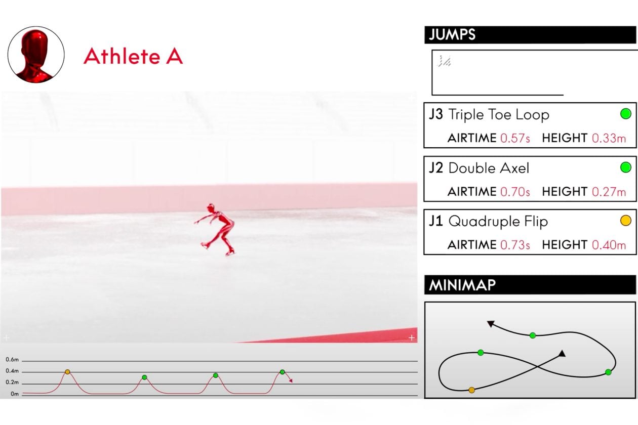 Omega i technologie pomiaru w trakcie igrzysk Mediolan-Cortina 2026