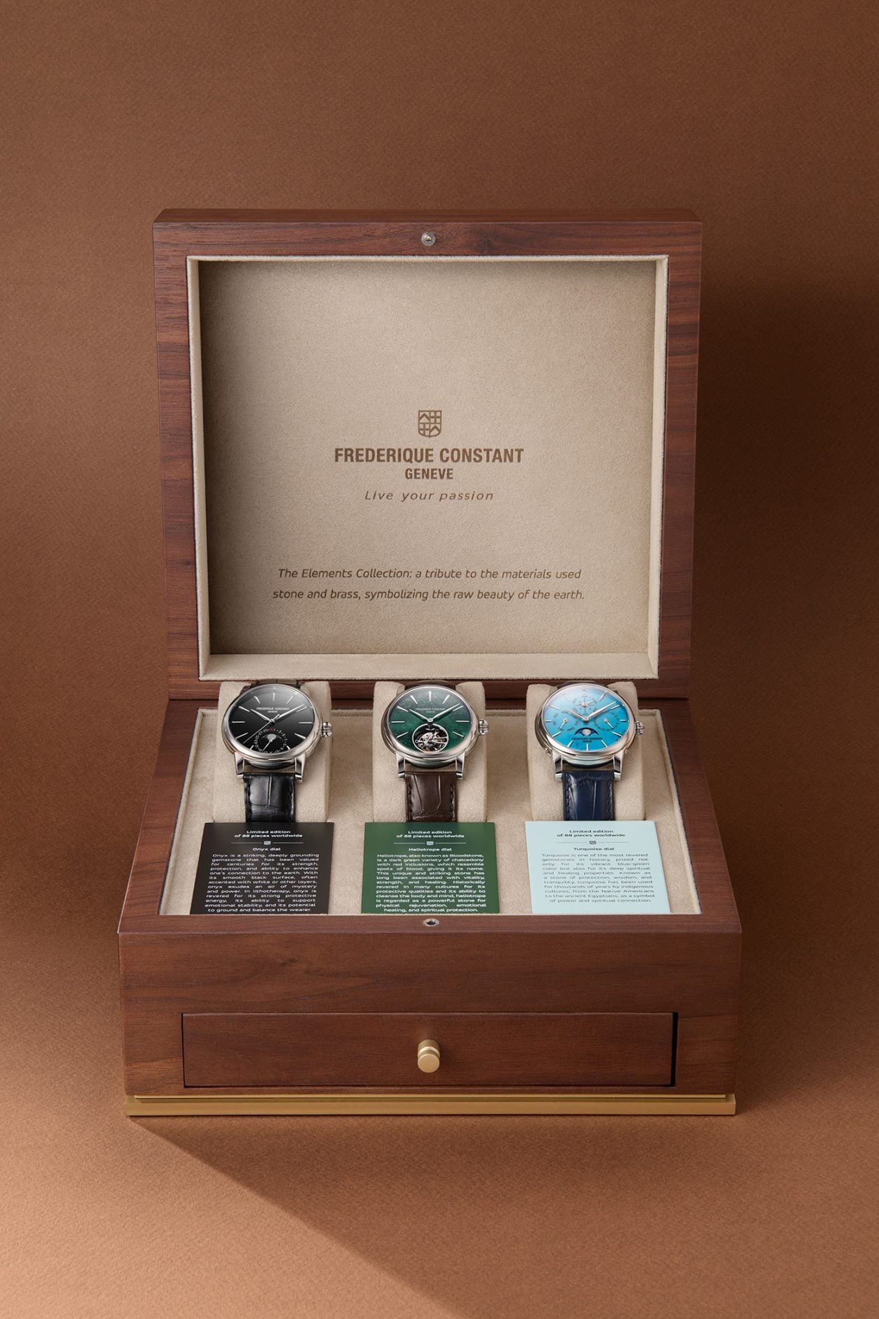 Frederique Constant The Elements Collection
